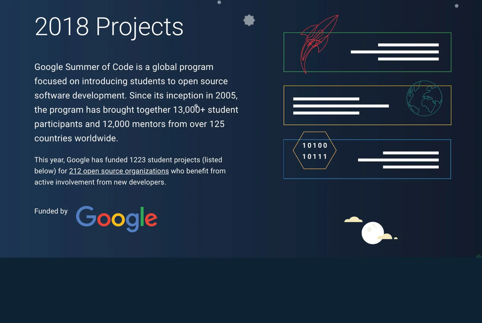 google-summer-of-code-2018-edited