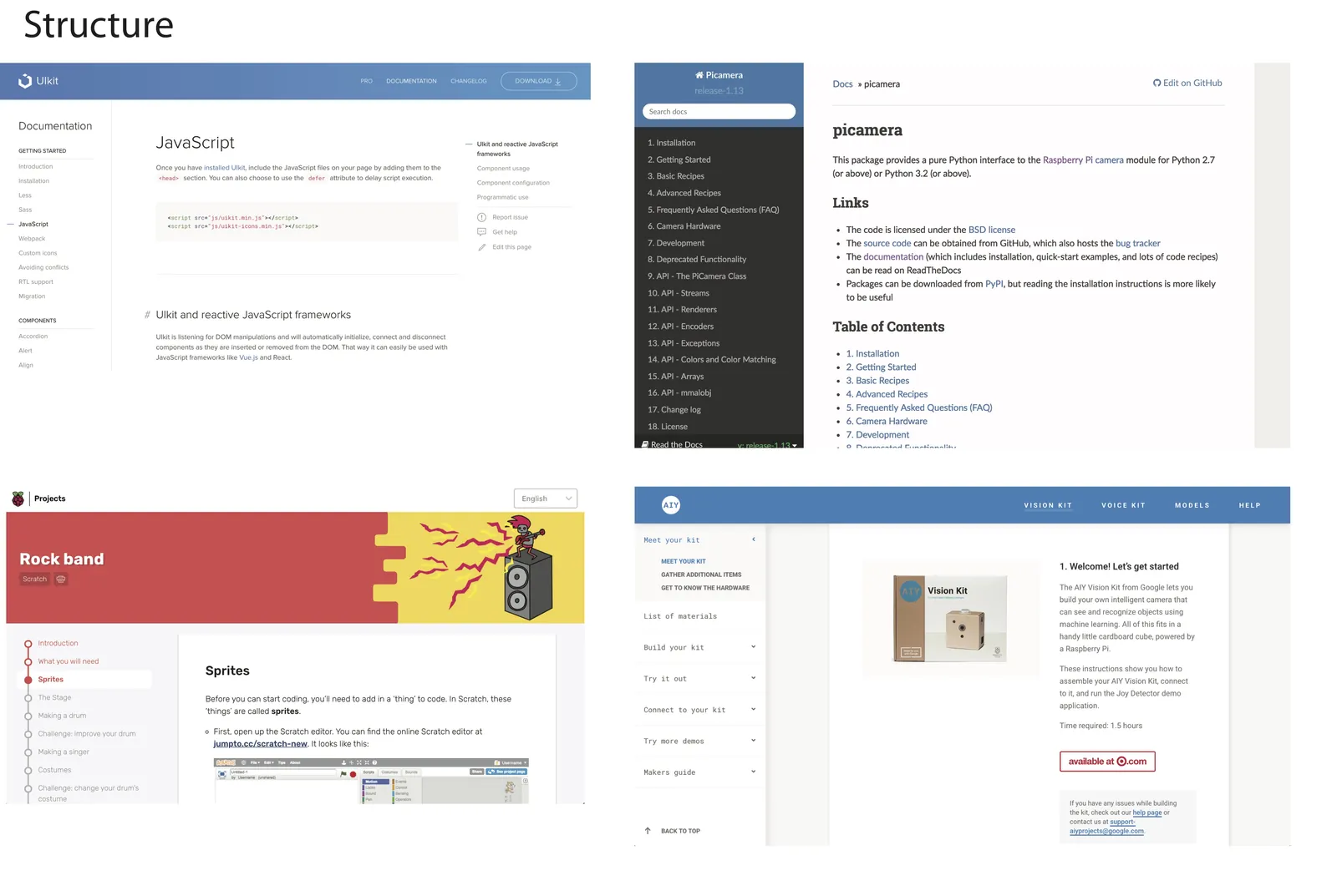 UI elements study