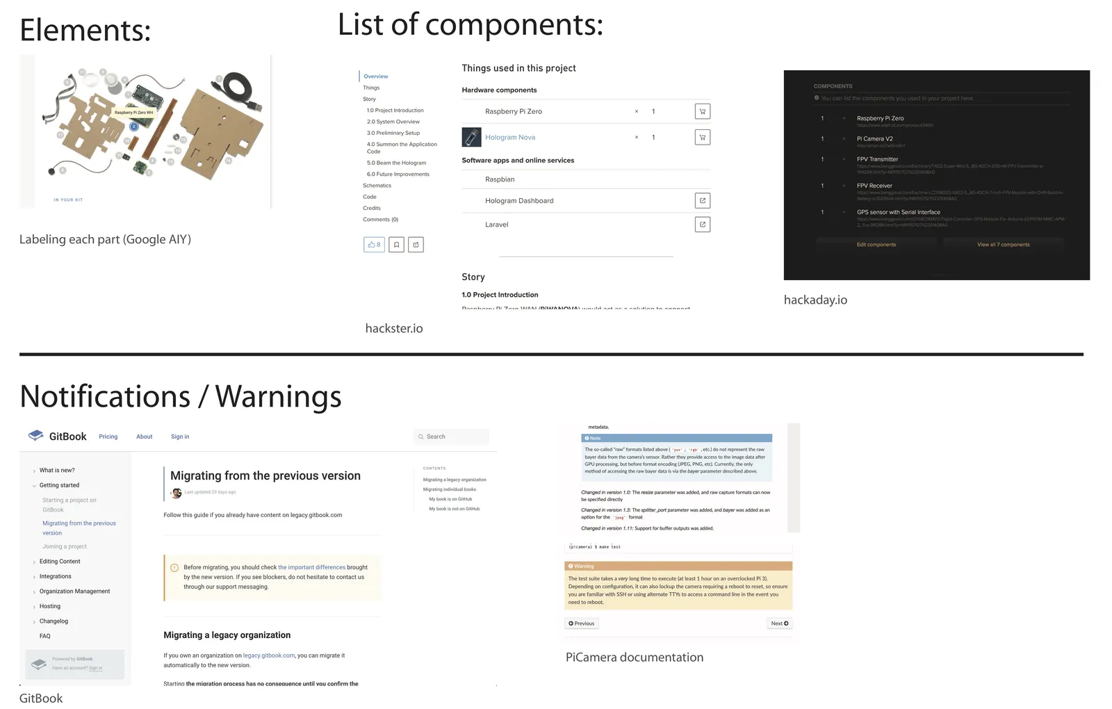 UI elements study