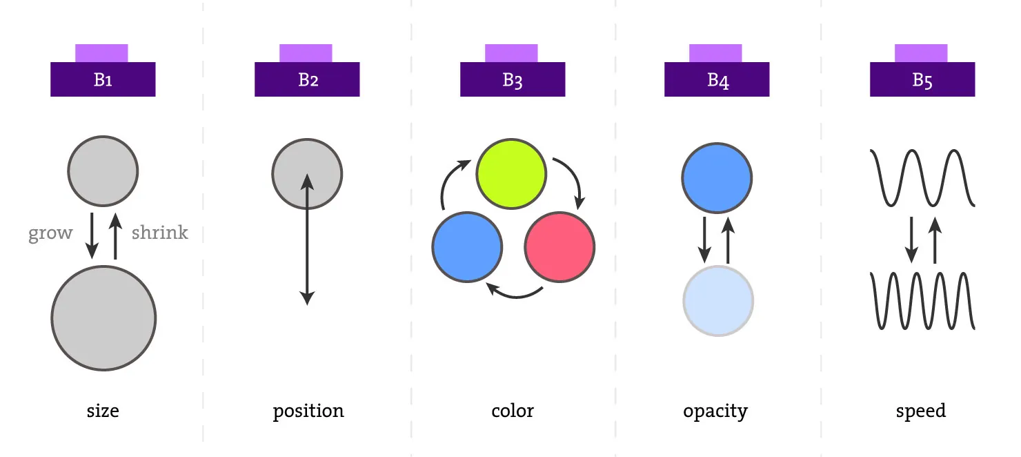 button-states-sk_03