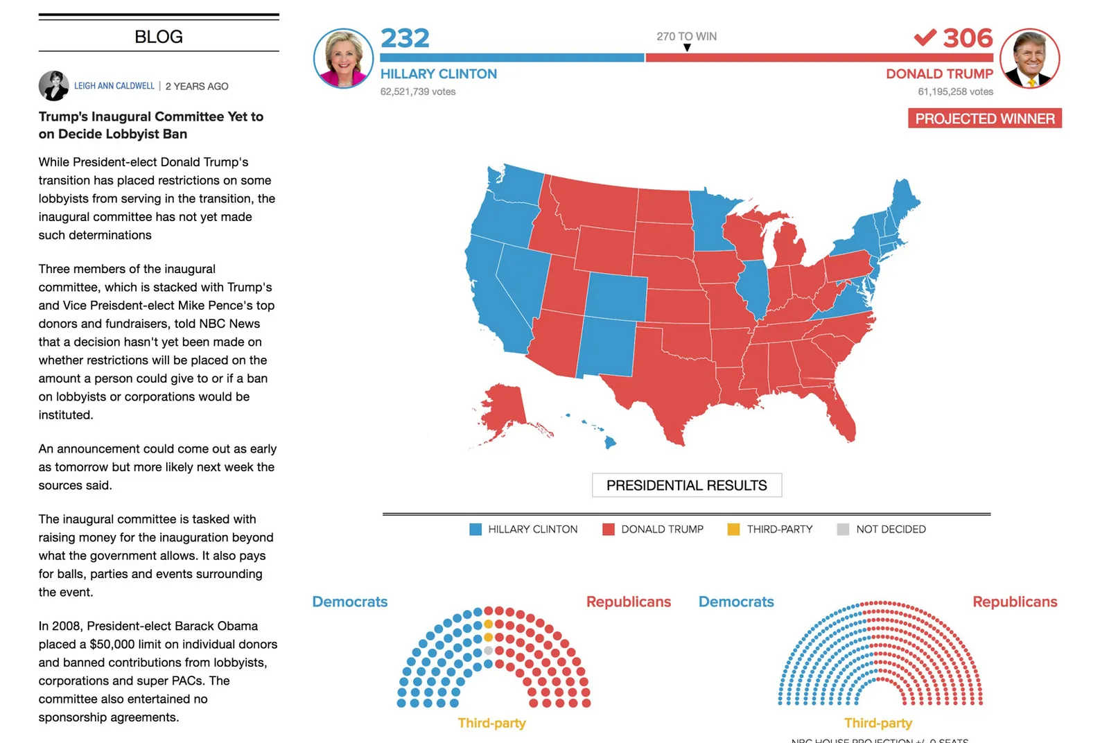 Example of live blog widget