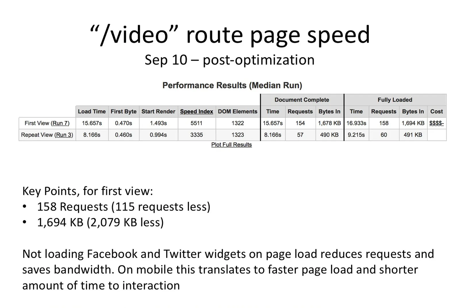 video-fronts-optimized