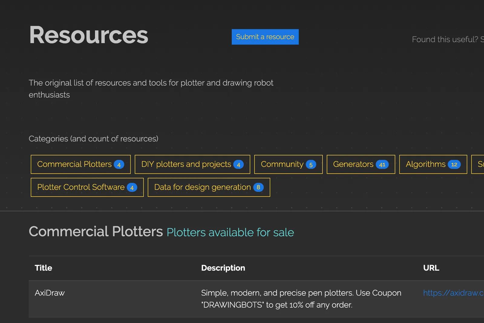 Drawingbots net List of Resources for Drawing Robot Enthusiasts