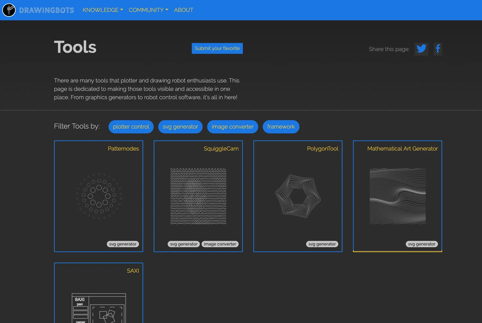 Drawingbots net Tools for drawing robots and other CNC machines