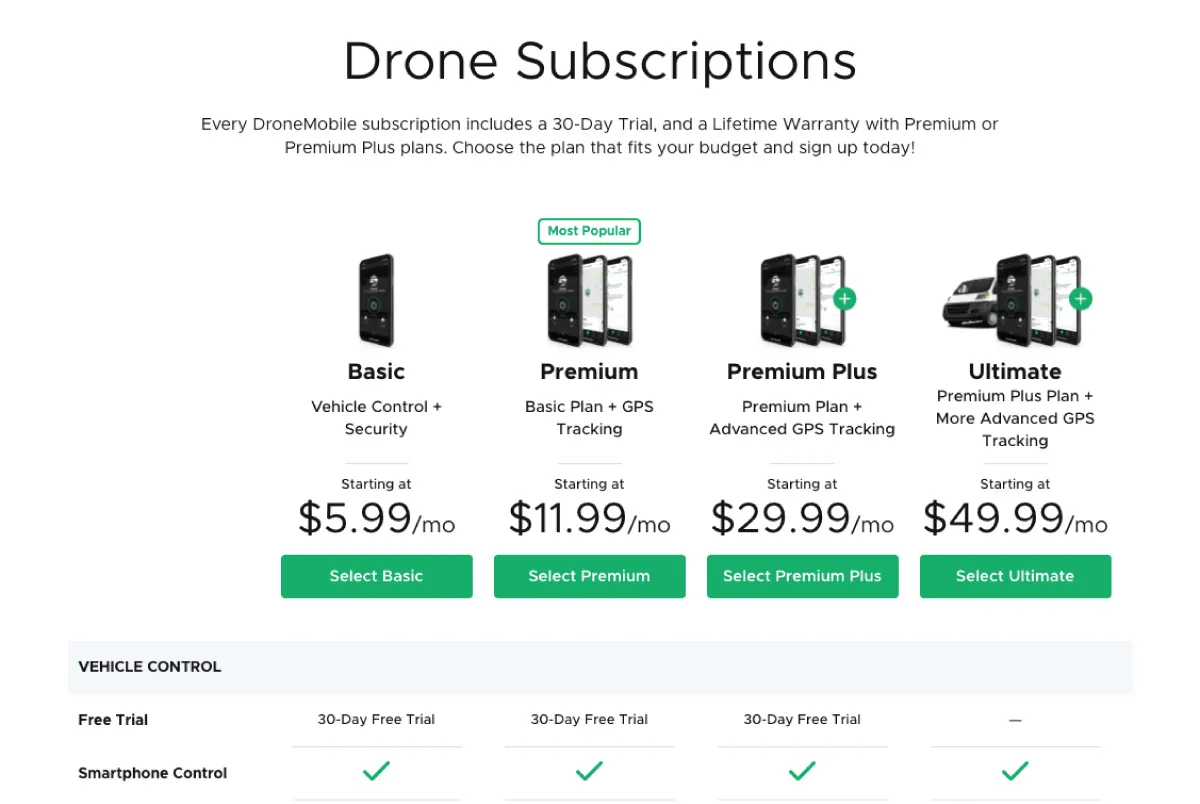 Dronemobile.com - Subscriptions